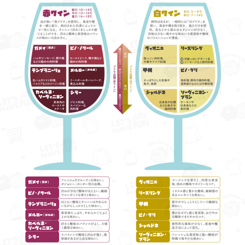 ワイン図鑑(ブドウ品種)