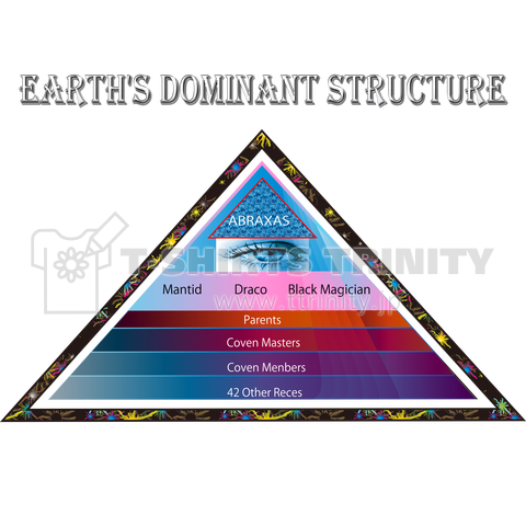 Earth's Dominant Structure(地球の支配構造)