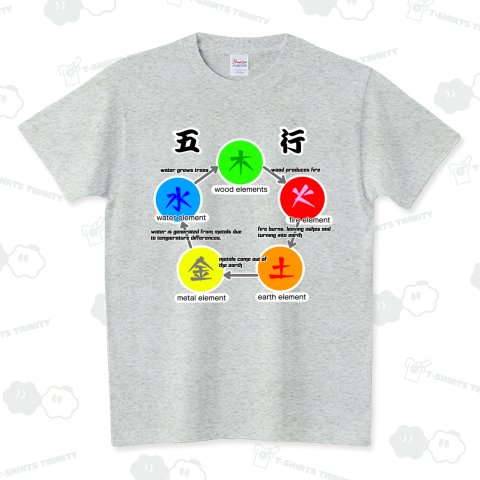 五行Tシャツ