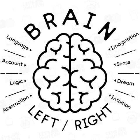 BRAIN(右脳/左脳)