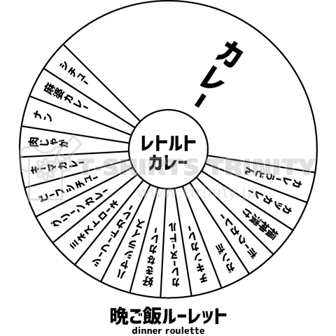 晩御飯ルーレット カレーver