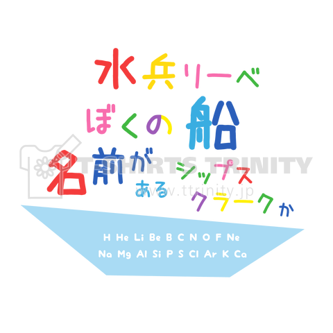 元素記号の語呂合わせ～水兵リーベ