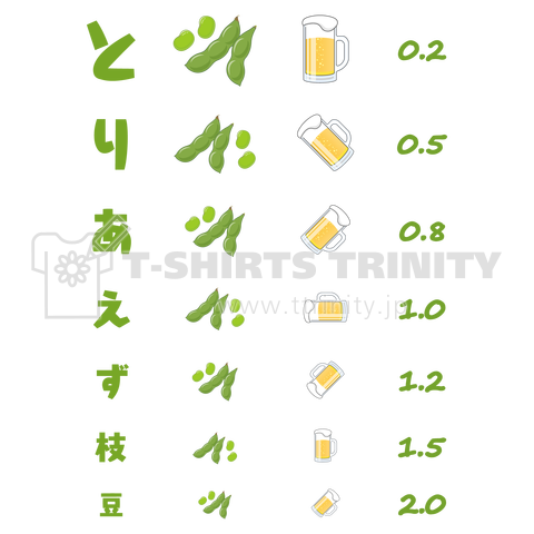 [☆両面] とりあえず枝豆【視力検査表パロディ】