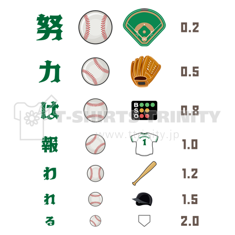 [★バック] 努力は報われる【視力検査表パロディ】