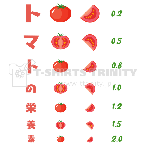 [☆両面] トマトの栄養素【視力検査表パロディ】