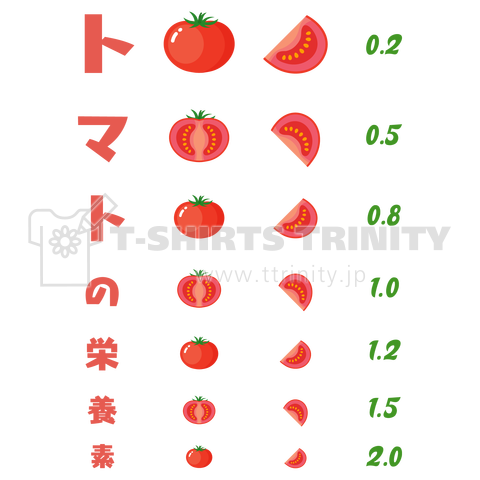 [★バック] トマトの栄養素【視力検査表パロディ】