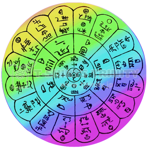 レインボー古代文字フトマニ図