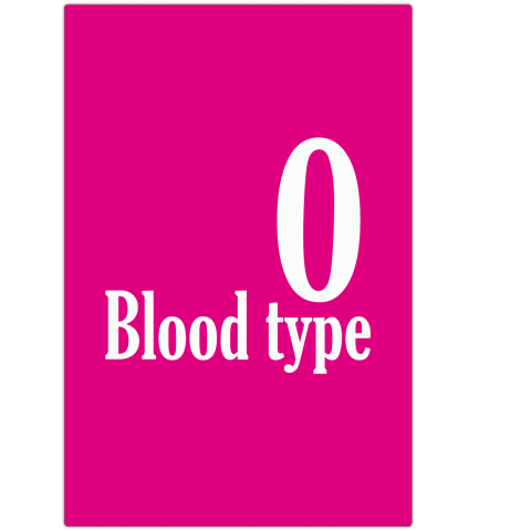 Blood type 血液型