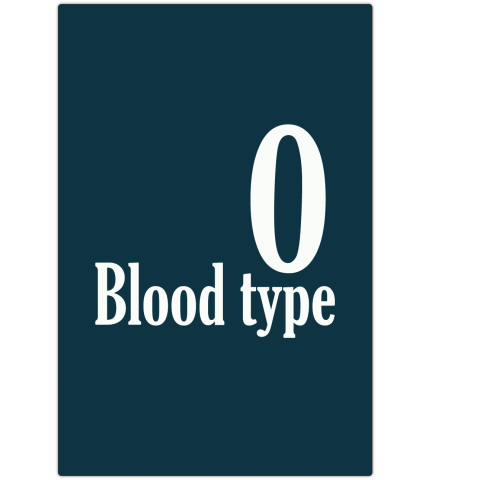 Blood type 血液型