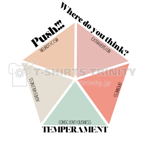 temperament/push me