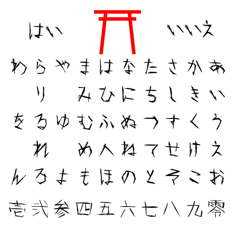 こっくりさん(数字漢字)