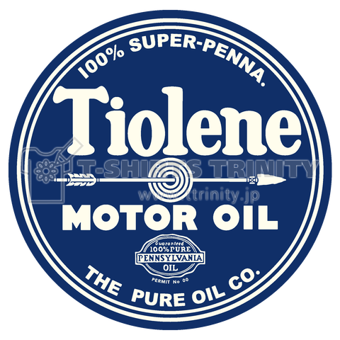 Tiolene_MOTOR_OIL_SIGN