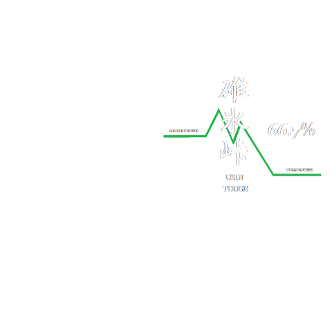 白碓氷峠