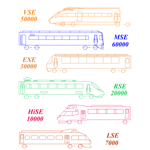 Mse ロマンスカー イラスト