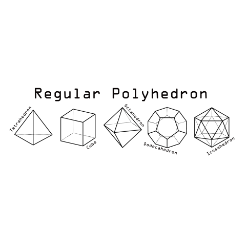 Regular Polyhedora