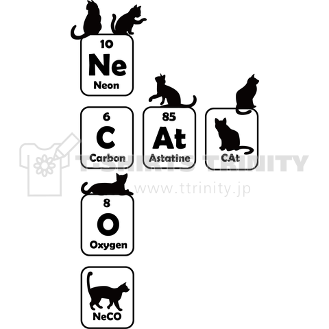 元素記号CATs