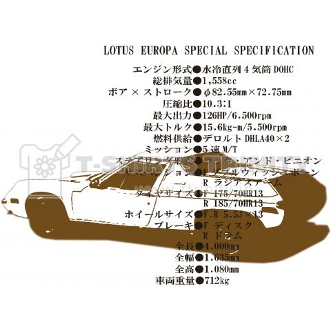 ロータスヨーロッパSP TYPE74