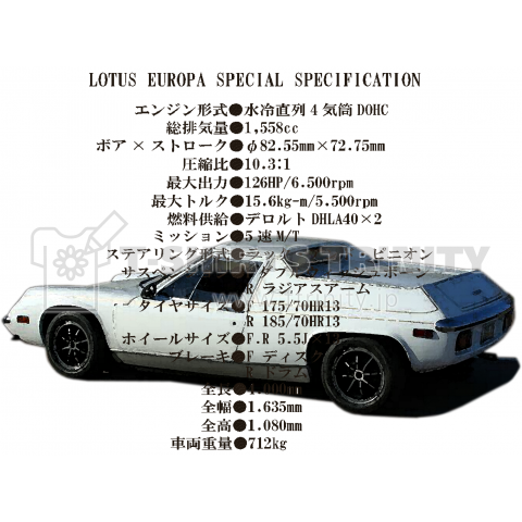 ロータスヨーロッパSP TYPE74 諸元表