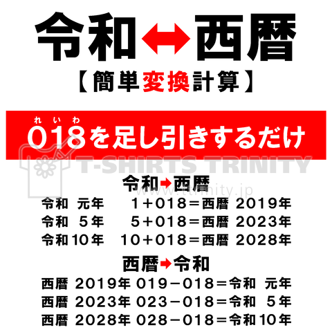 令和と西暦 簡単変換計算方法