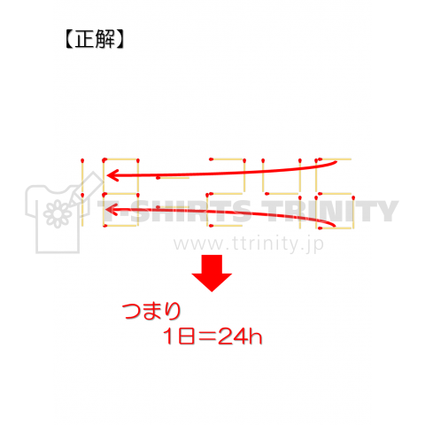 マッチを2本移動させて等式を完成させよ。