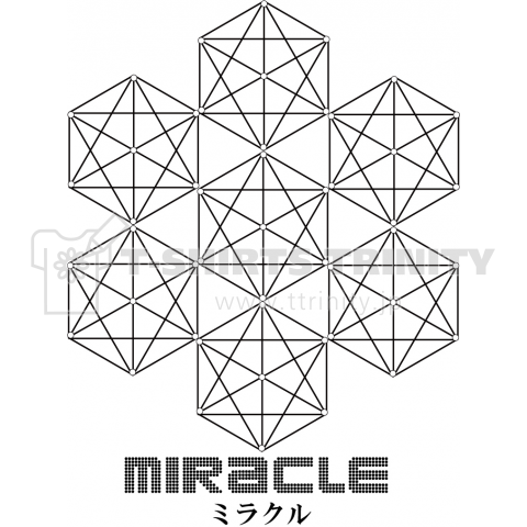 miracle