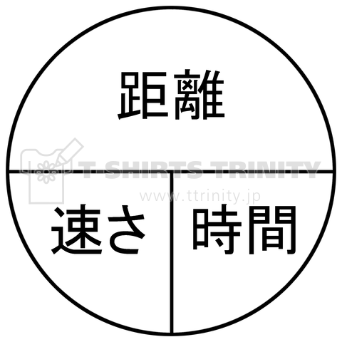 はじきの法則(漢字ver)