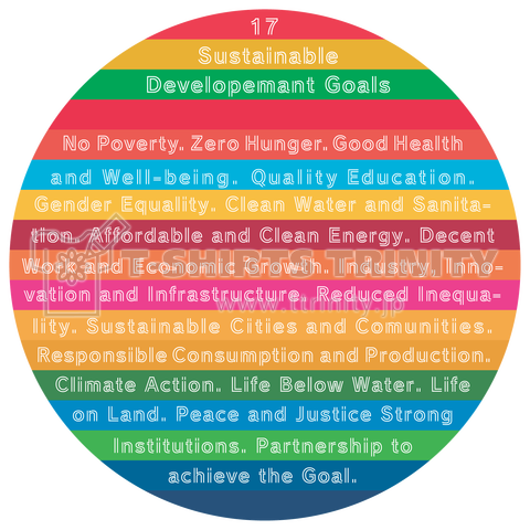 SDGs - 17 Sustainable Development Goals