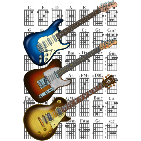 Guitar and chord(B)