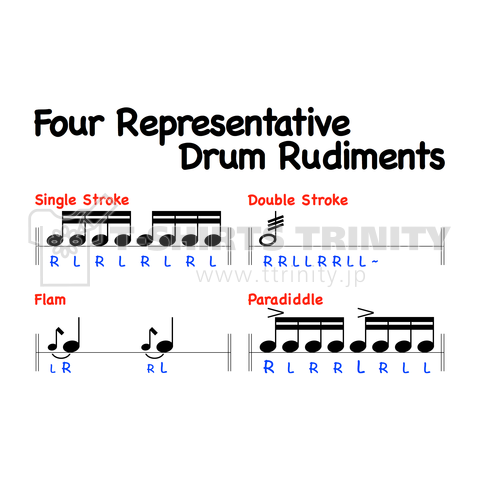 Four Representative Drum Rudiments / ルーディメンツの代表格4つ