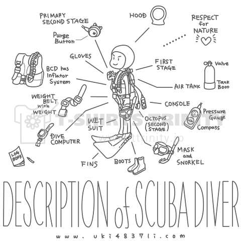 DESCRIPTION of SCUBA DIVER(バックプリント)