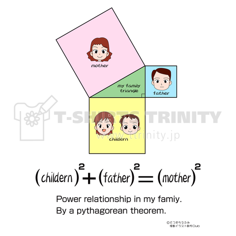 ピタゴラスの定理による家庭内の力関係