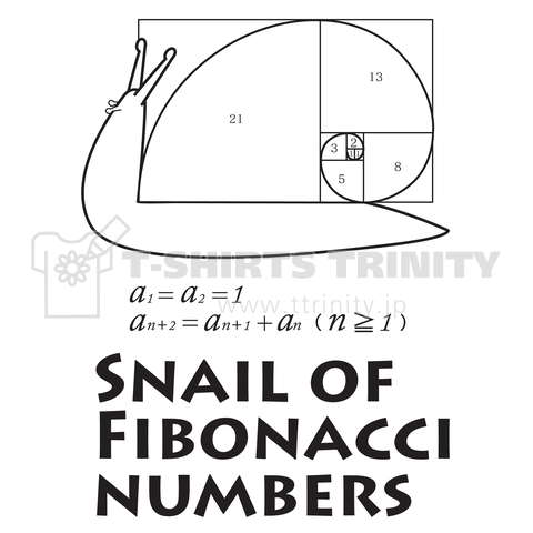 フィボナッチ数列の殻を身にまとうカタツムリ