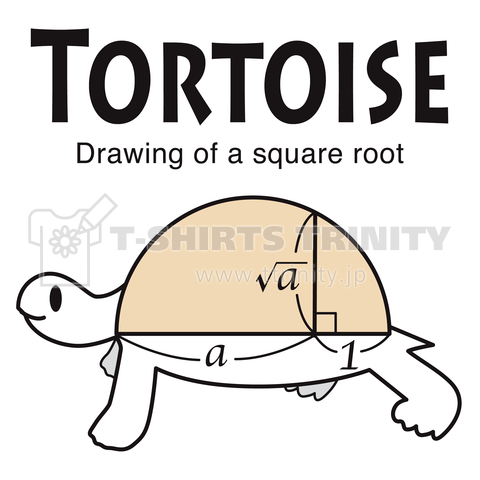 カメと平方根の作図