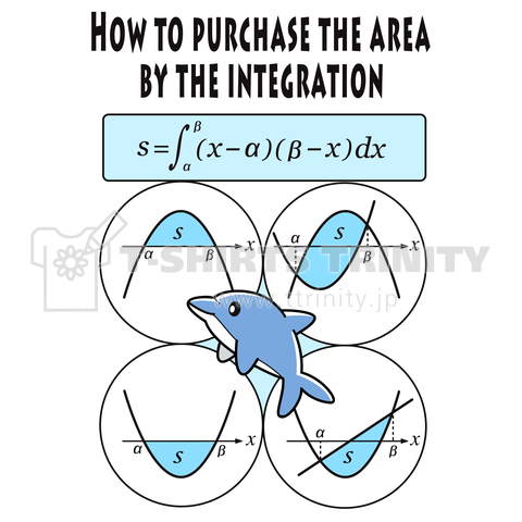 積分法による面積の求め方(イルカちゃん)