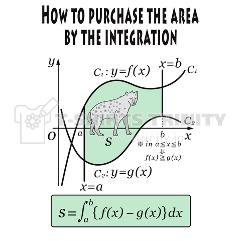 積分法による面積の求め方(ハイエナの縄張り)