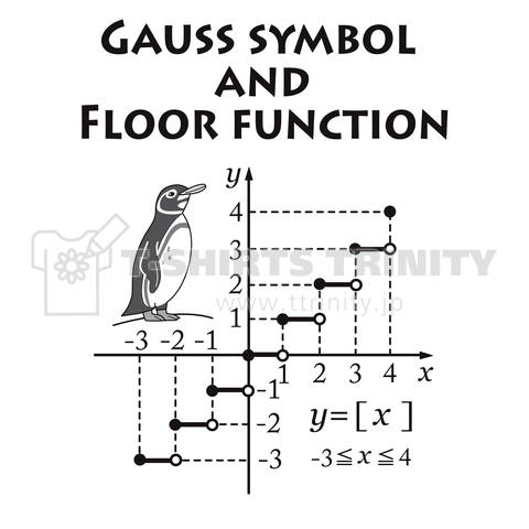ガウスの記号と床関数(フンボルトペンギンちゃん)