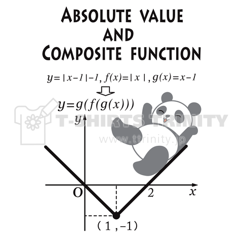 絶対値と合成関数(グラフ上を楽しく滑るパンダちゃん)