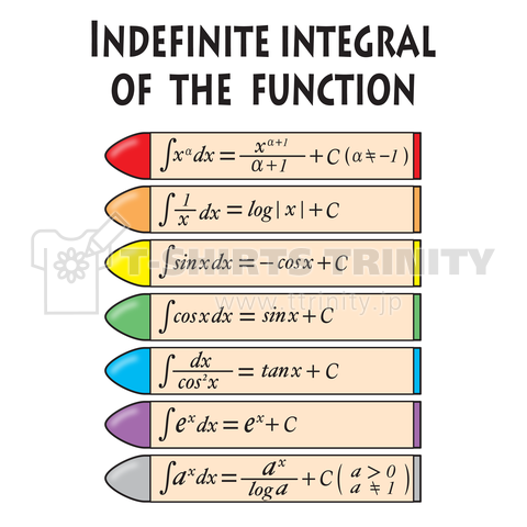 7色のクレヨンにこめた関数の不定積分公式