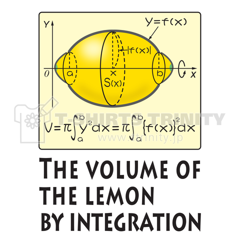 積分法による回転体の体積の求め方(積分レモン)