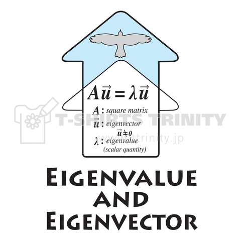 固有値と固有ベクトル(上昇気流に乗るハヤブサ)