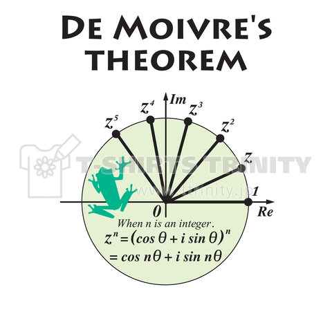 ド・モアブルの定理(円のハスにへばりつくアマガエル)