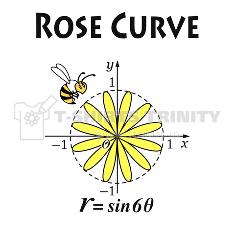 バラ曲線と蜜バチ