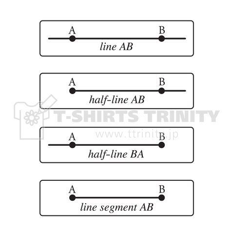 直線、半直線、線分