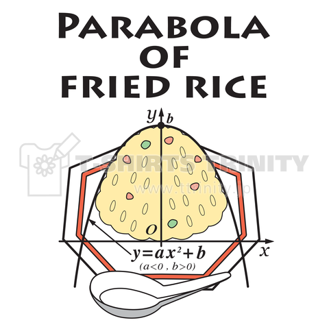 数学的にこだわったチャーハンの盛り方(チャーハンの放物線)