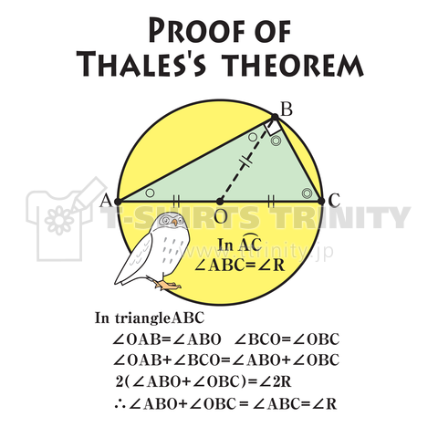 タレスの定理の証明(月と森の白フクロウ)