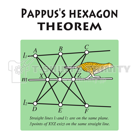 パップスの六角形定理(サバンナを駆け抜けるチーター)