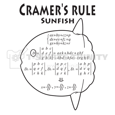 クラメールの公式とマンボウ(連立3元1次方程式の解)