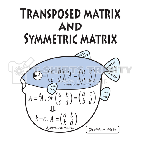 転置行列と対称行列(福を呼び込むフグ)