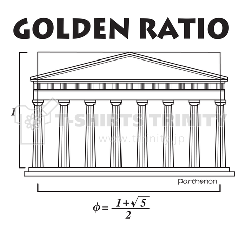 パルテノン神殿と黄金比