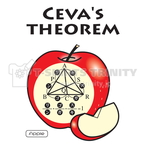 チェバの定理とリンゴ